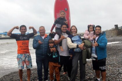SURF