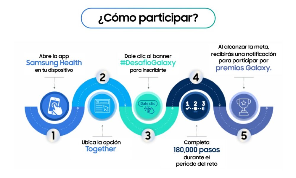 ds desafio 1