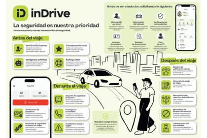 ds seguridadindrive