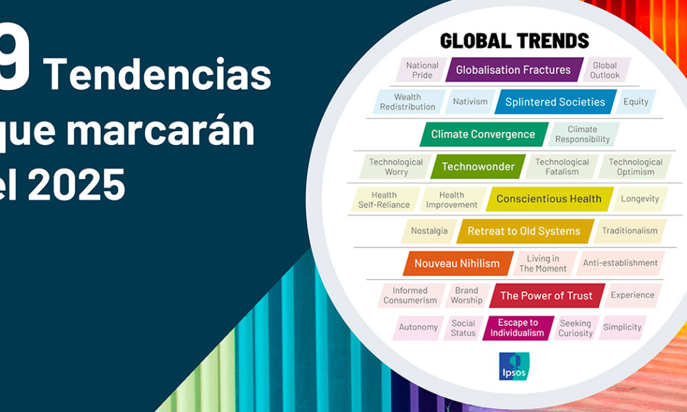 ds tendencias 1